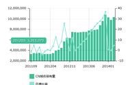全球網域名 域名是什么